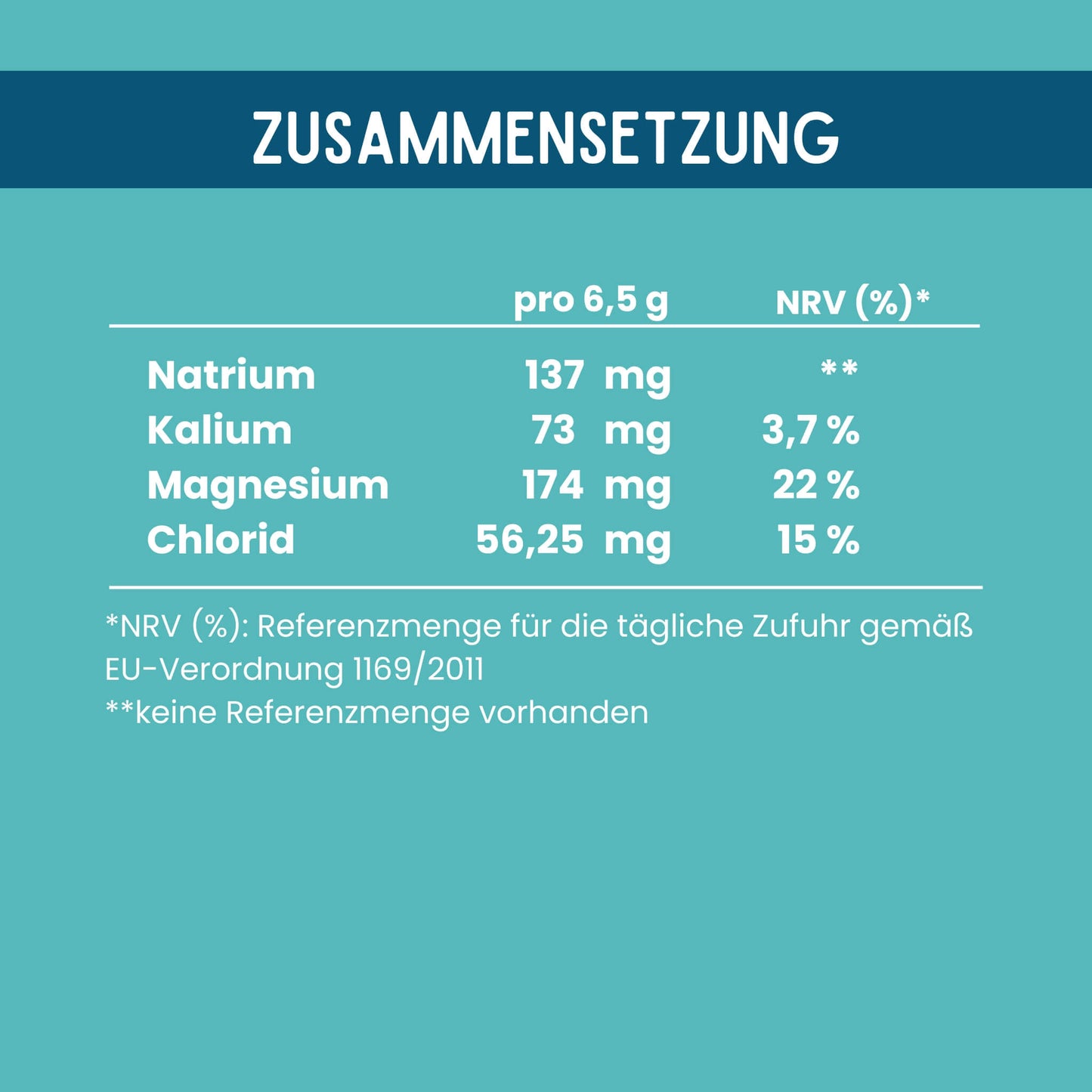 Elektrolyte für Kinder – Lemon | Basis-Pack Sonderpreis