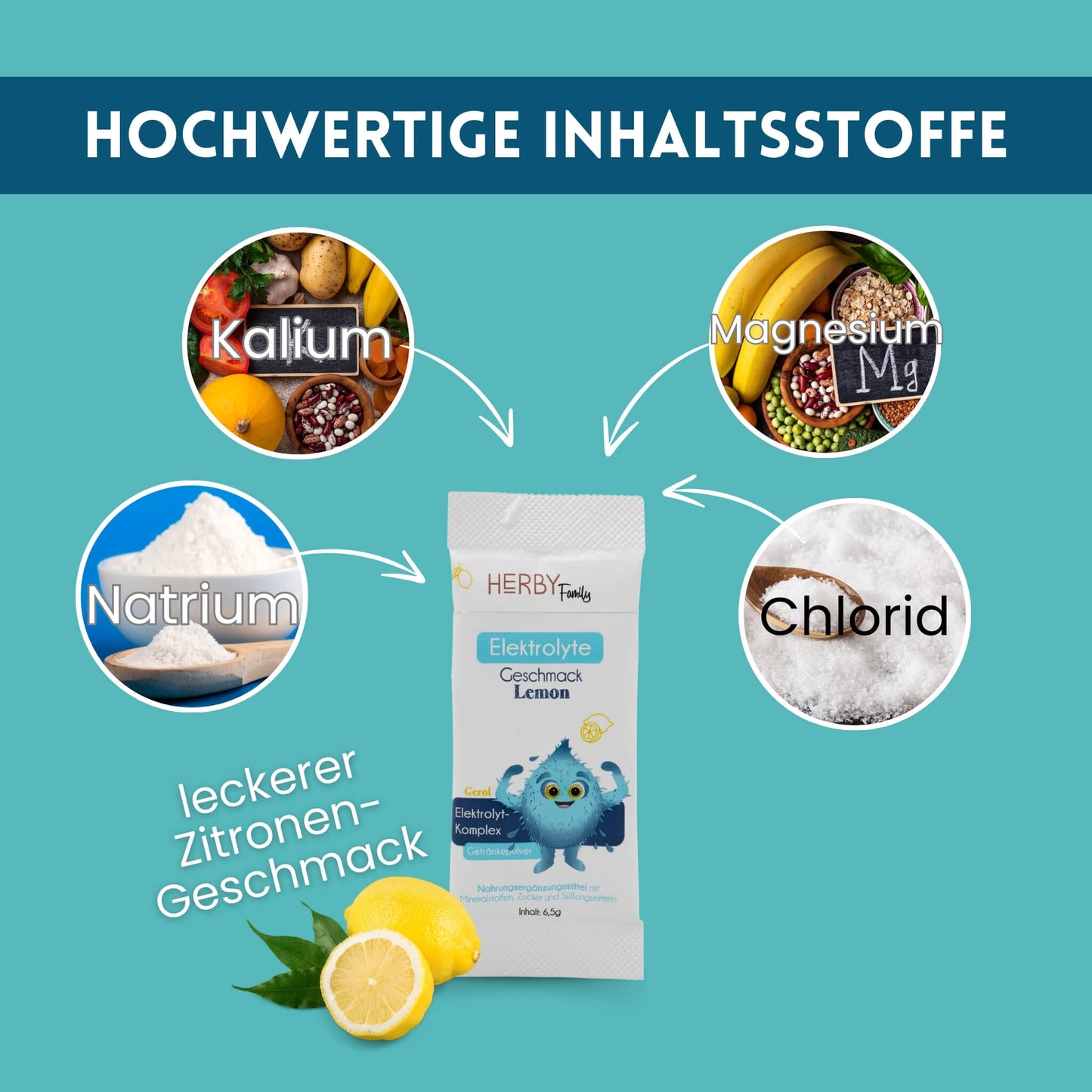 Inhaltsstoffe von Herby Family Elektrolytlösung