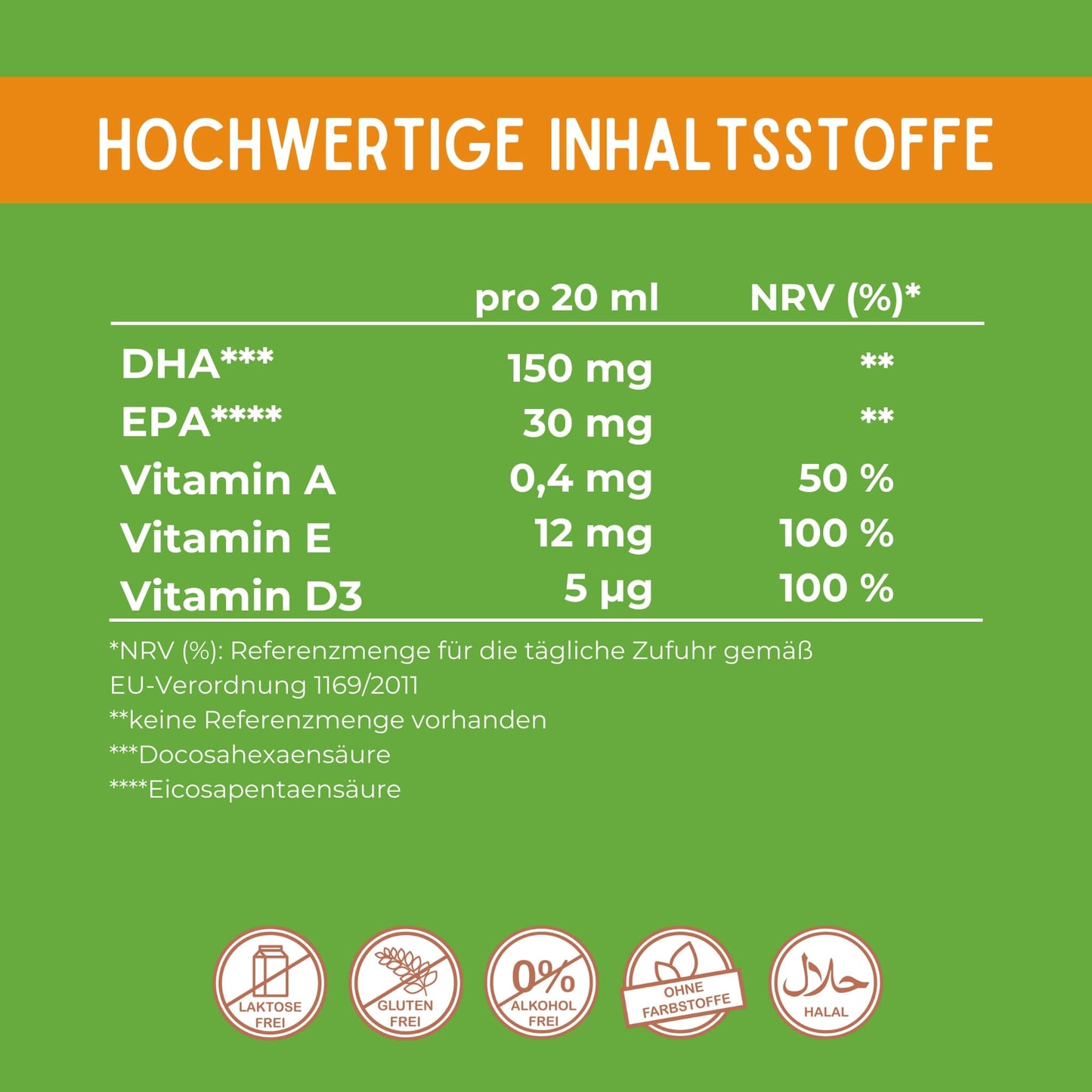 Zusammensetzung der Inhaltsstoffe des Hokus Fokus Sirup