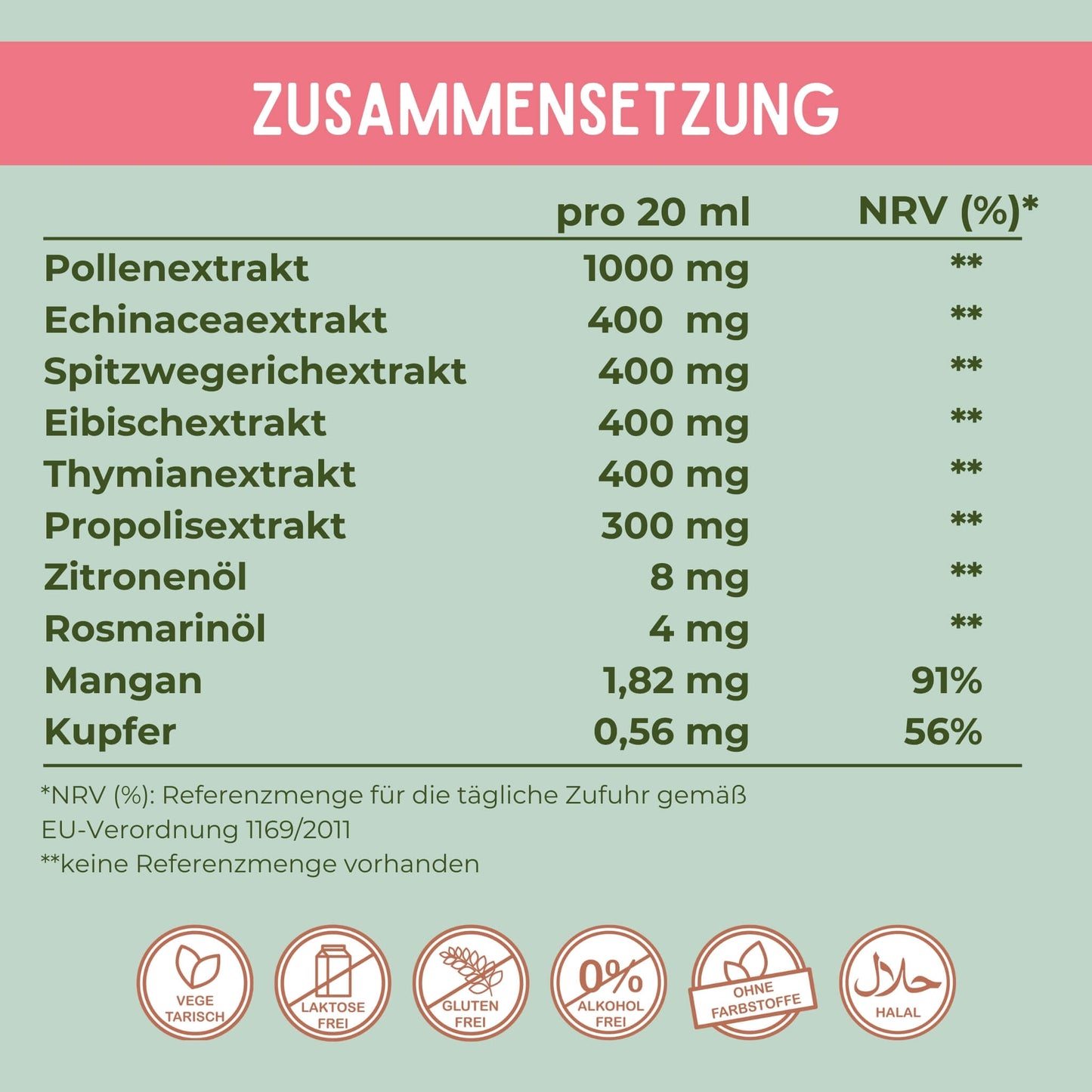 Zusammensetzung des Mirakelix Sirup