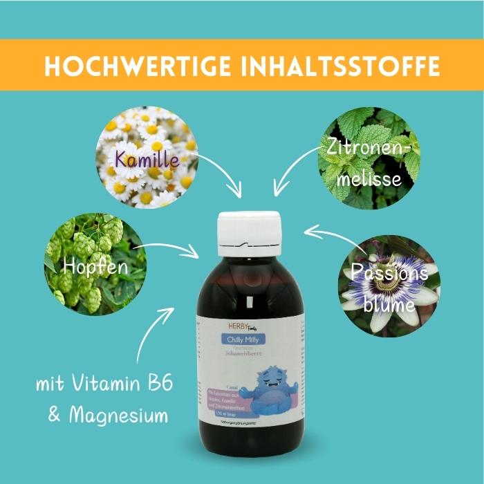 Starter Set für Kita-oder Schulstart: Nährstoffe, Konzentration & Entspannung
