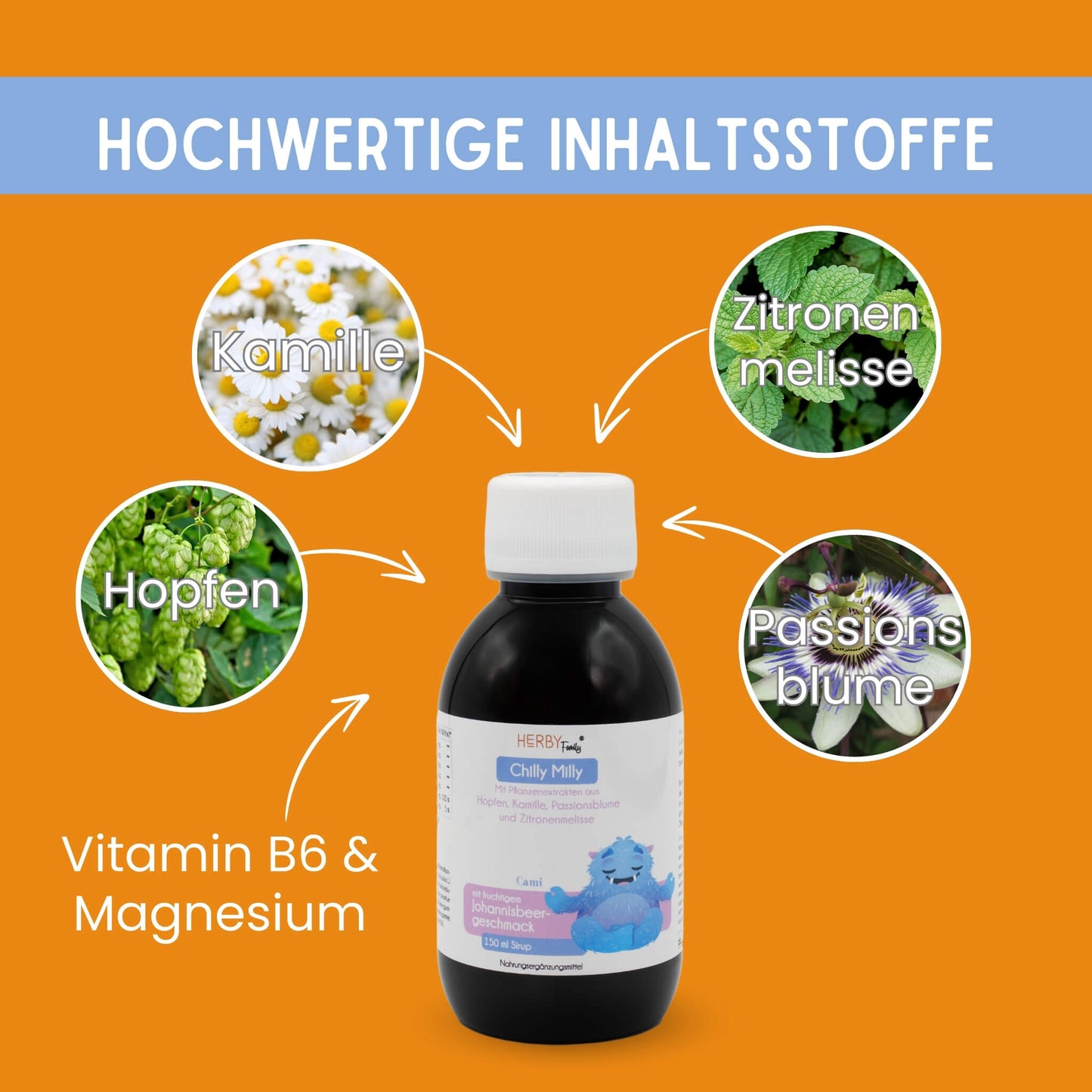 Inhaltsstoffe für Chilly Milly bestehen aus Hopfen, Kamille, Passionsblume, Zitronenmelisse, sowie Vitamin B6 und Magnesium
