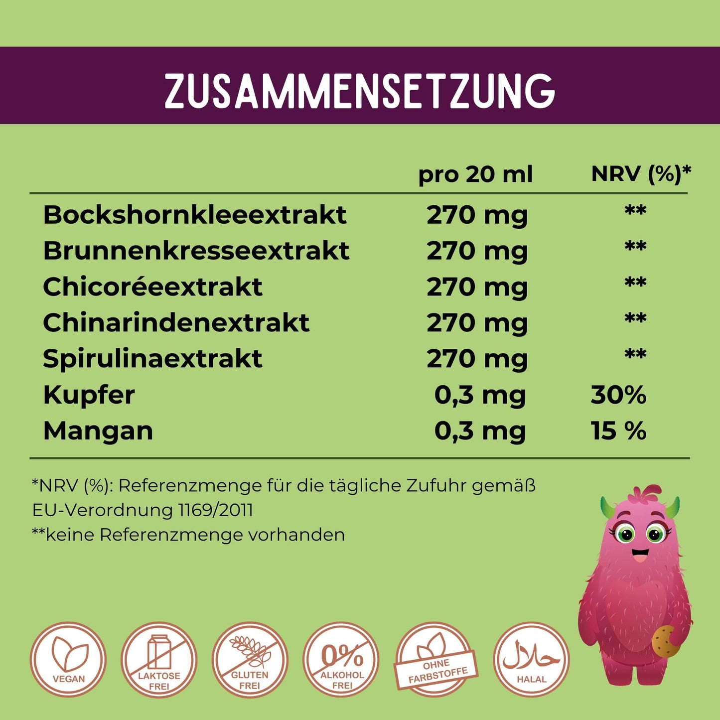 Zusammensetzung Mahlzeit-Sirup