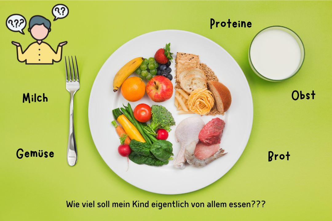 Wie viel sollten Kinder essen? Ein Leitfaden für Eltern