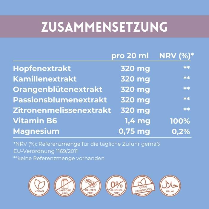 Zusammensetzung des Chilly Milly Sirup