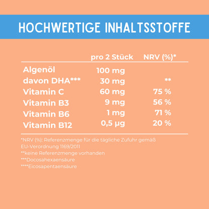 Nährwerttabelle Hokus Fokus Gummies: 100 mg Algenöl mit 30 mg DHA, Vitamin C, B3, B6 und B12 pro 2 Gummies