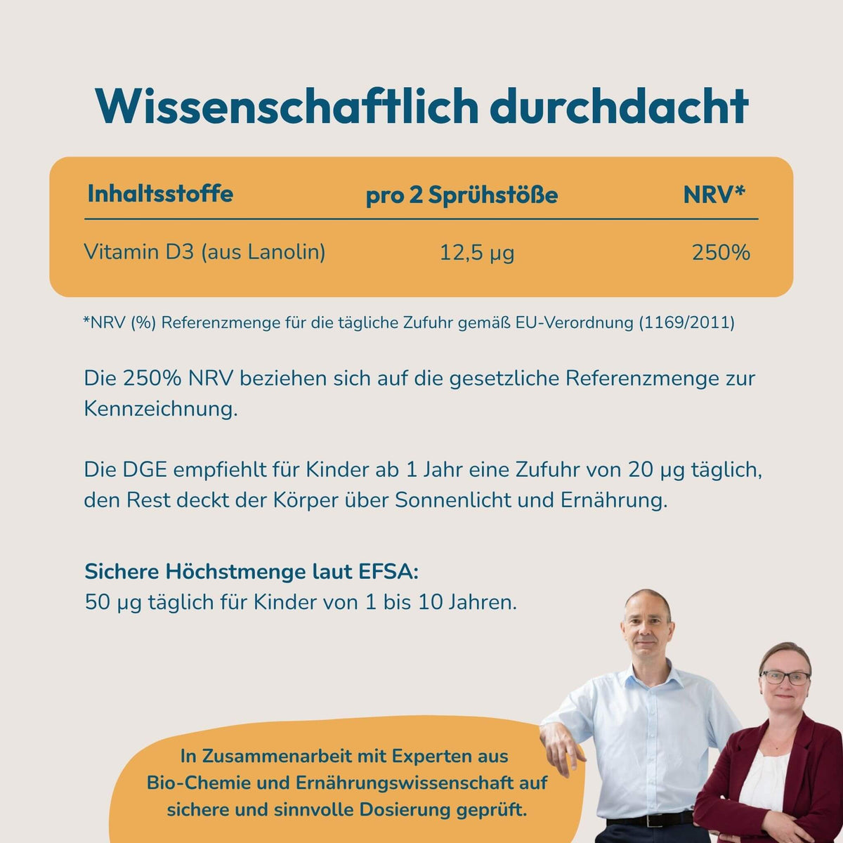 Dosierung des HERBY Family Vitamin D3 Sprays mit 12,5 µg Vitamin D3 beziehungsweise 500 I.E. pro zwei Sprühstößen.