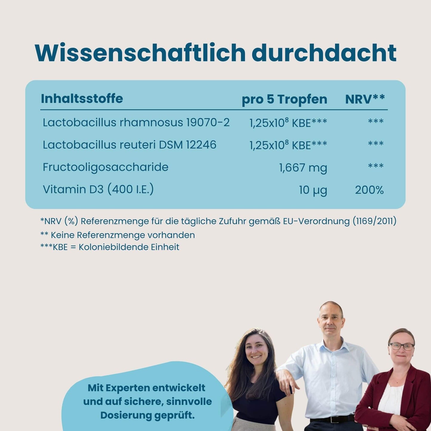 Nährwerttabelle von BabyBiotik mit Lactobacillus rhamnosus 19070-2, Lactobacillus reuteri DSM 12246, Fructooligosacchariden und Vitamin D3 pro 5 Tropfen