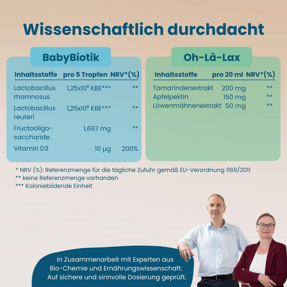 Nährwerttabelle Happy Poop Set: BabyBiotik mit Lactobacillus rhamnosus und reuteri, Fructooligosacchariden und 10 µg Vitamin D3, Oh-Là-Lax mit Tamarindenextrakt, Apfelpektin und Löwenmähnenextrakt