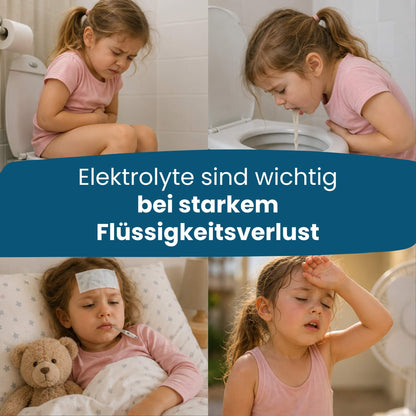 Situationen mit erhöhtem Flüssigkeitsbedarf bei Kindern, etwa Hitze und lange Reisen