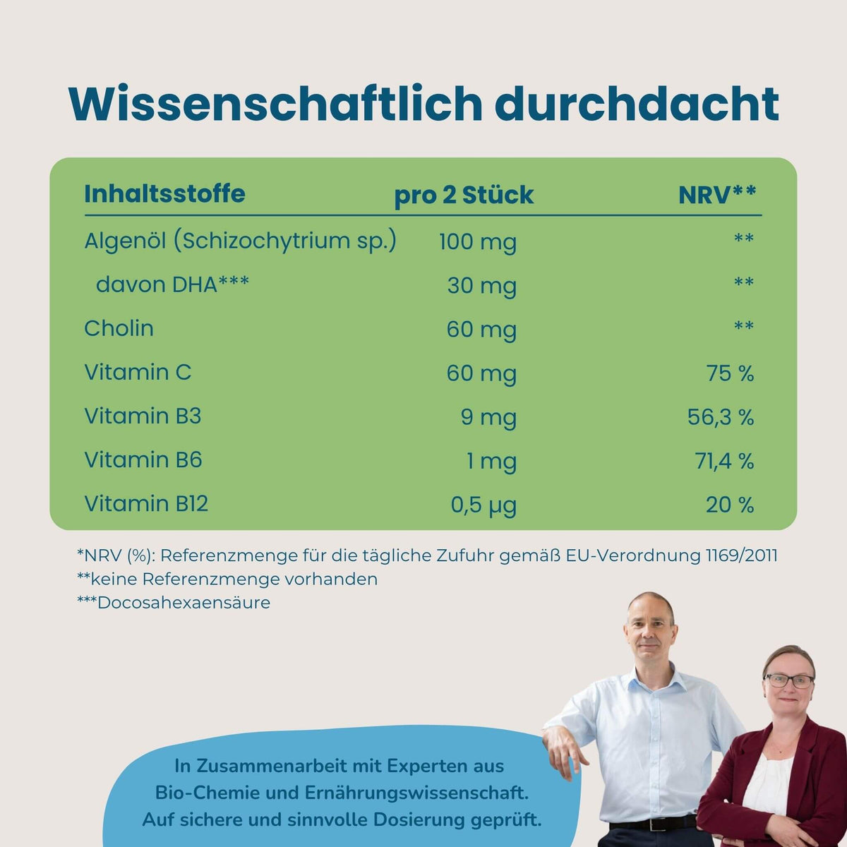 Nährwerttabelle Hokus Fokus Gummies mit Algenöl, DHA, Cholin, Vitamin C, B3, B6 und B12 pro 2 Stück