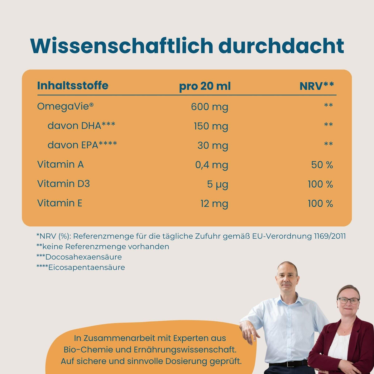 Nährwerttabelle Hokus Fokus mit OmegaVie, DHA, EPA, Vitamin A, D3 und E pro 20 ml