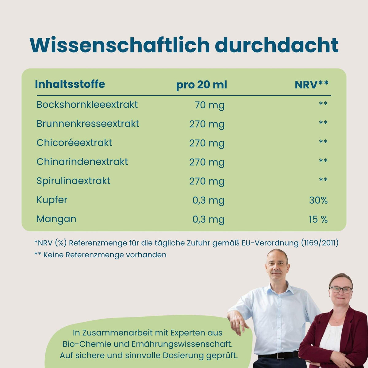 Tabelle der Inhaltsstoffe von Mahlzeit! mit Nährstoffangaben pro 20 ml