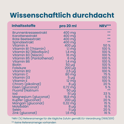 Nährwerttabelle Mister Big mit Vitaminen, Mineralstoffen und Pflanzenextrakten pro 20 ml
