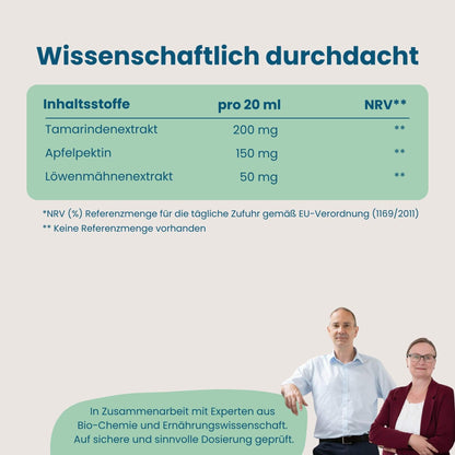 Wissenschaftlich durchdacht Nährwerttabelle mit Tamarindenextrakt, Apfelpektin und Löwenmähne