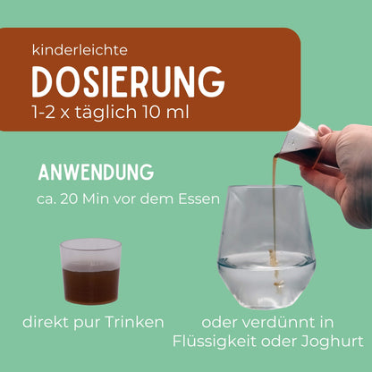 Dosierbecher gefüllt mit ohlalax_Sirup und wie er in Glas mit Flüssigkeit verdünnt werden kann. 