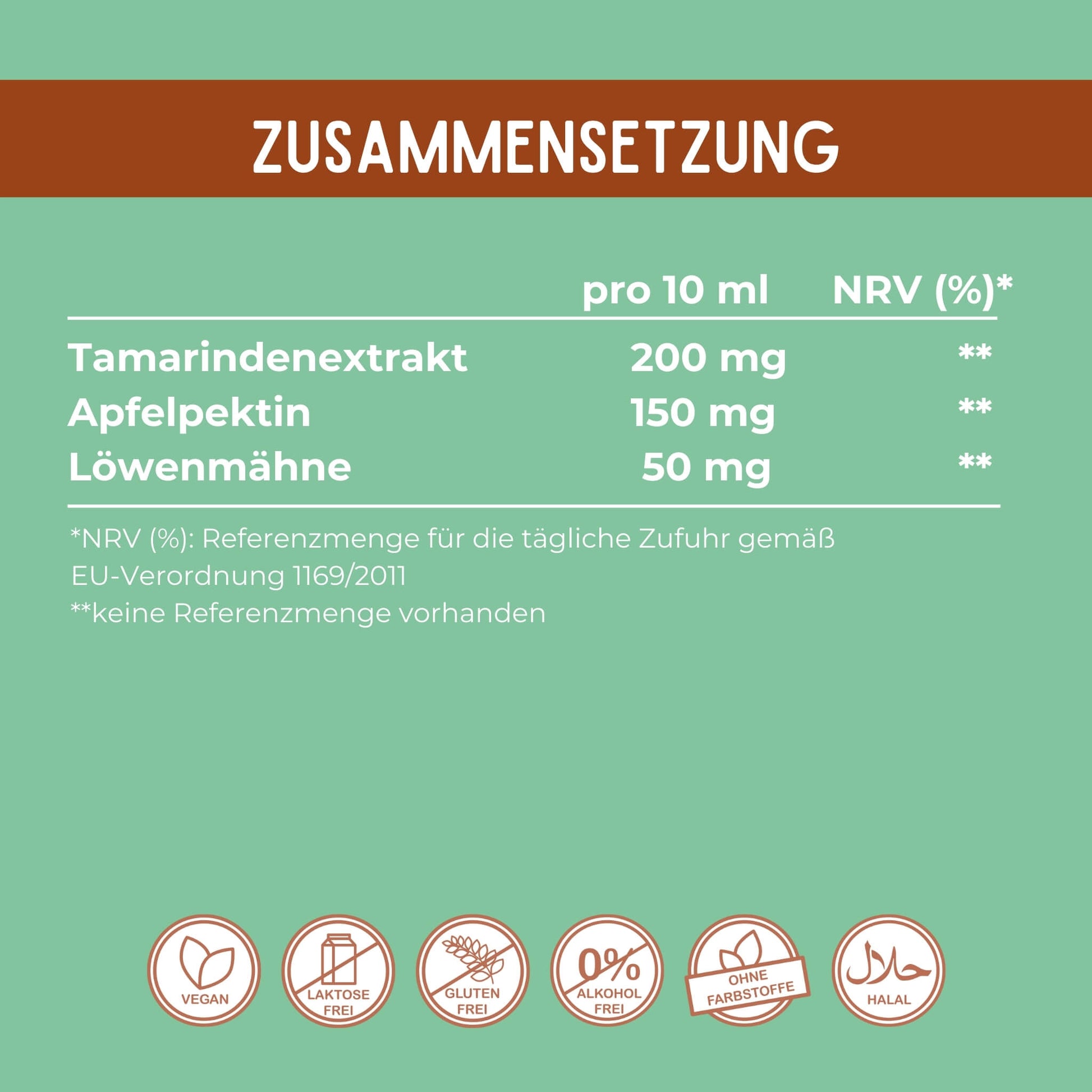 Zusammensetzung des ohlalax_Sirups