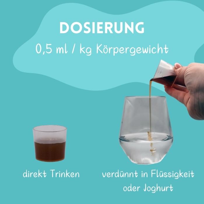 Die Säfte können je nach Körpergewicht 0,5ml je Kilogramm dosiert und pur oder verdünnt genommen werden