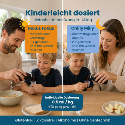 Dosierungsanleitung Hokus Fokus und Chilly Milly, individuelle Dosierung 0,5 ml pro kg Körpergewicht
