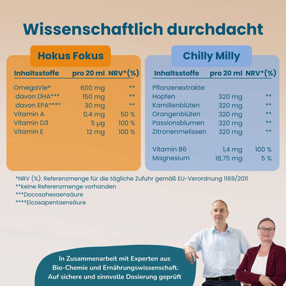 Inhaltsstoffvergleich: Hokus Fokus mit Omega-3, Vitamin A, D3, E, Chilly Milly mit Pflanzenextrakten, Vitamin B6 und Magnesium